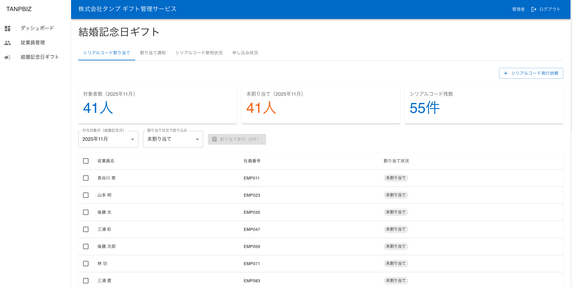 Dashboard Mockup